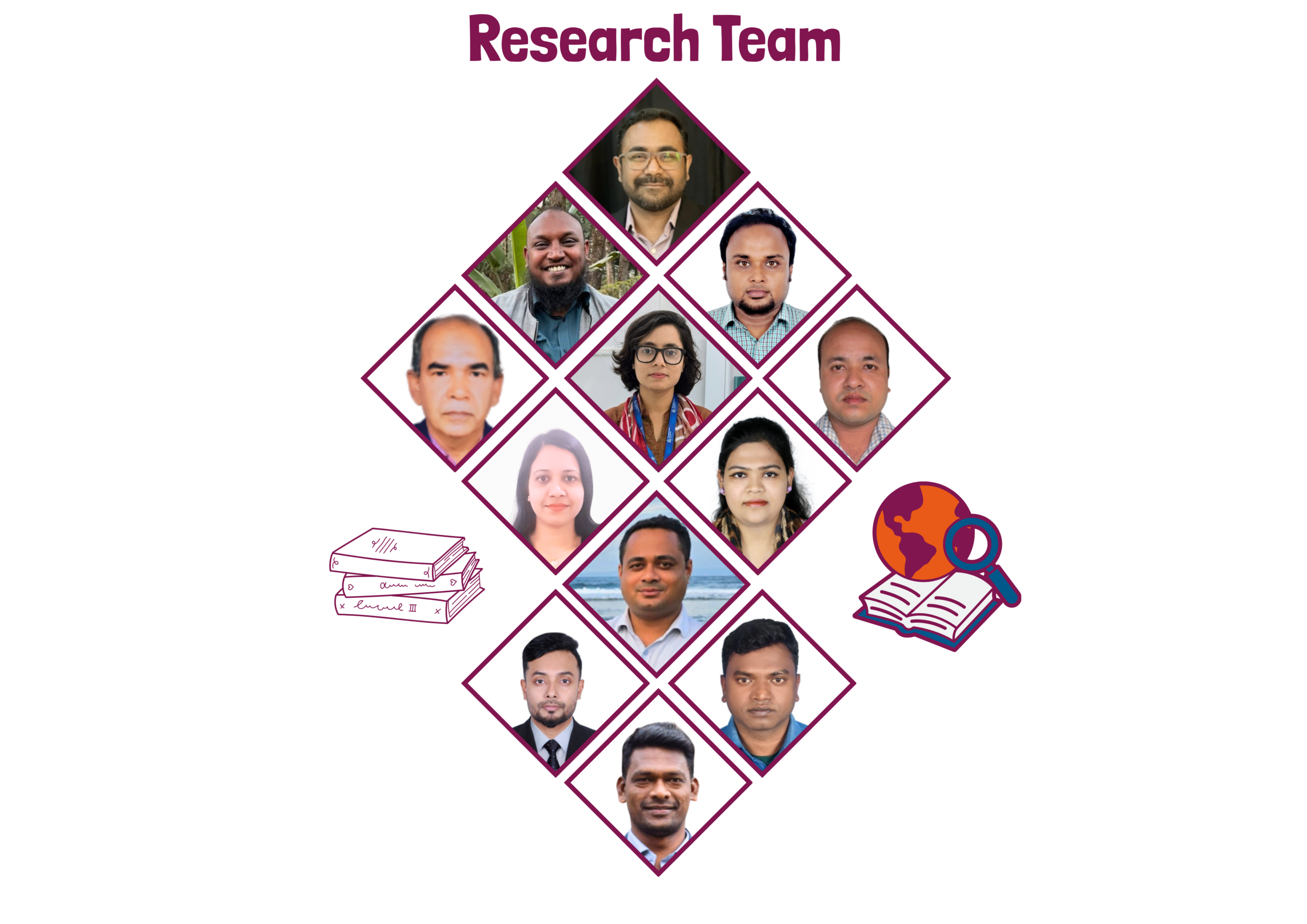 AMR Prevalence, Patterns, and Risks in Leprosy Patients in Bangladesh